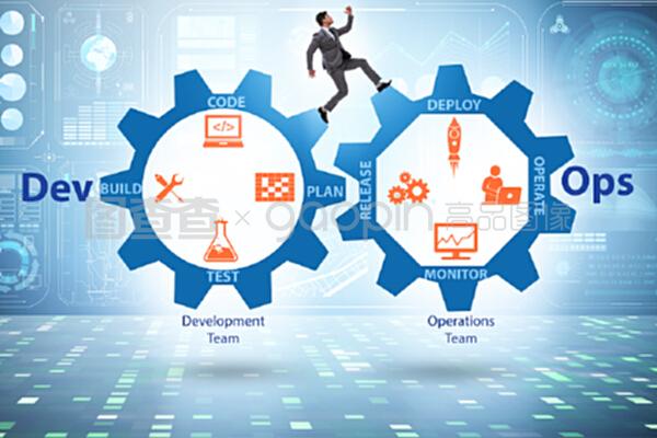 DevOps軟件開發(fā)的核心概念與數(shù)據(jù)處理服務(wù)的整合路徑