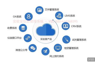 實驗室LIMS系統軟件與iPhone應用開發外包服務概覽