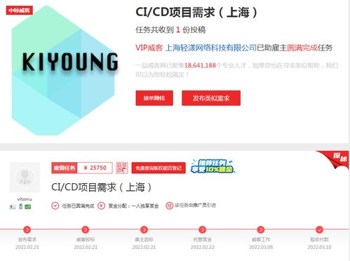 大陸創業臺青 軟件外包上一品威客，省時又省心