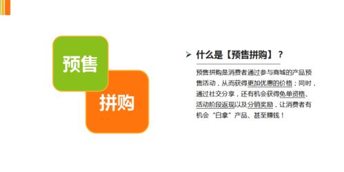 預售拼購模式賦能農(nóng)產(chǎn)品上行 以贛南臍橙為例的軟件系統(tǒng)推演與銷售策略剖析