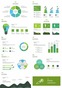 團(tuán)隊(duì)協(xié)作利器 100頁(yè)產(chǎn)品營(yíng)銷商業(yè)計(jì)劃PPT模板，助力軟件銷售新高度